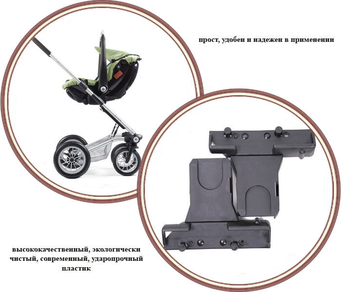 ���� ������� ��� ��������� ���������� Maxi Cosi �� ����� Mutsy 4Rider, Mutsy Urban Rider (�����)